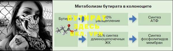 винт Володарск
